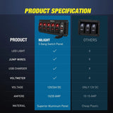 Nilight 5Gang Aluminum 5Pin ON/Off Red Rocker Switch Panel w/ 4.8 Amp Dual USB Charger Voltmeter, view 6