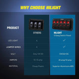 Nilight 5Gang Aluminum 5Pin ON/Off Red Rocker Switch Panel, view 6