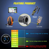 Nilight 5Gang Multi Function Switch Panel PD Type C USB Charger Digital Voltmeter, view 2
