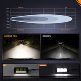 Nilight 5.3 Inch 15W 1680LM Slim DRL Anti-Glare Spot LED Light Bars (Pair) | 16AWG DT Wire, view 4