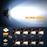 Nilight 4.8 Inch 18W Flush Mount Spot LED Work Lights (Pair), view 4