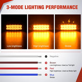 Nilight 6.3 Inch Amber Rectangle Side Marker Light with High Low Strobe | 12 LED IP67 Waterproof Chrome Bezel 12V Surface Mount Marker & Clearance Light Fits Pickup Trucks Trailers RVs Boats,20 Pack, view 2