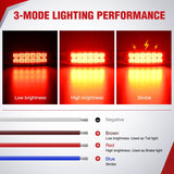 Nilight 6.3 Inch Red Rectangle Side Marker Light with High Low Strobe | 12 LED IP67 Waterproof Chrome Bezel 12V Surface Mount Marker & Clearance Light Fits Pickup Trucks Trailers RVs Boats,10 Pack, view 2