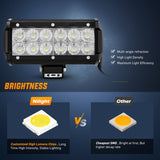 Nilight 6.5 Inch 36W 1260LM Double Row Flood Led Light Bars with Amber/Black Covers (Pair), view 5