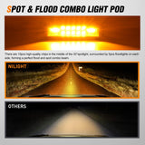 Nilight 6 Inch Amber LED Light Pods 2 PCS 60W Flood Spot Combo Beam Off Road Work Driving Fog Lighting for 12V 24V ATV UTV Pickup Truck Tractor Boat, view 4