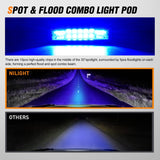 Nilight 6 Inch Blue LED Light Pods 2 PCS 60W Flood Spot Combo Beam Off Road Driving Fog Fishing Hunting Emergency Safety Signal Deck Trailer Lighting for 12V 24V ATV UTV Pickup Truck Tractor Boat, view 4