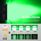 Nilight 6 Inch Green LED Light Pods 2 PCS 60W Flood Spot Combo Beam Off Road Driving Fog Fishing Hunting Emergency Safety Signal Trailer Lighting for 12V 24V ATV UTV Pickup Truck Tractor Boat, view 6