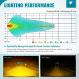 Nilight 6 Inch LED Light Bar 2PCS 50W Amber Spot Flood Combo Lamps | Off Road Driving Work Fog Lights IP67 Waterproof for Truck Pickup SUV ATV UTV Boat Motorcycle 4x4 Car, view 4