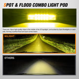 Nilight 6 Inch Yellow LED Light Pods 2 PCS 60W Flood Spot Combo Beam Off Road Work Driving Fog Lighting for 12V 24V ATV UTV Pickup Truck Tractor Boat, view 4