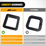 Nilight 6 Pack-Multiple Size Combination 2Inch Hitch Receiver Silencer Pad Reduce Rattle and Noise Between Receivers and Tow Hitches Fits for 2Inch Trailer Hitch Receiver, view 5