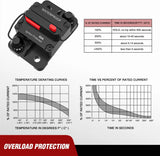 Nilight 60A Circuit Breaker Resettable 12-48V DC Manual Reset w/Copper Wire Lugs Surface Mount Overload Protection, view 4