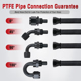 Nilight 6AN 20FT PTFE Fuel Hose Kit with 12PCS AN6 Fittings&Hose Separator | Fit E85 Nylon Stainless Steel Braided Fuel Hose Universal for Automotive Racing Engines, view 6
