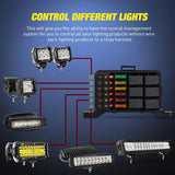 Nilight 6Gang Multifunction Green Rocker Switch Panel System, view 4