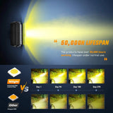 Nilight 6.5 Inch 120W Triple Row Amber Spot Flood LED Light Bars (Pair) | 16AWG Wire 3Pin Switch, view 4