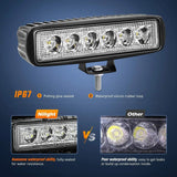 Nilight 6.3 Inch 18W Flood Led Work Lights (Pair), view 5