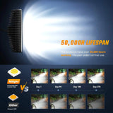 Nilight 6.3 Inch 18W Flood Led Work Lights (Pair), view 6