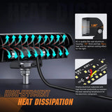 Nilight 6.5 Inch 20W 2089LM Side Shooter DRL Spot Flood LED Light Bars (Pair) | 16AWG DT Wire, view 4