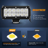 Nilight 6.5 Inch 36W 1260LM Double Row Flood Led Light Bars (Pair), view 4
