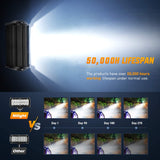 Nilight 6.5 Inch 36W 1260LM Double Row Flood Led Light Bars (Pair), view 5