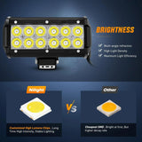 Nilight 6.5 Inch 36W 1260LM Double Row Spot Led Light Bars (Pair), view 3