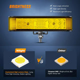 Nilight 6.5 Inch 60W Amber Side Shooter Quadruple Row Spot Flood LED Light Bars (Pair), view 3