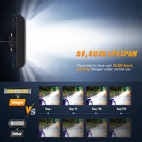 Nilight 6.5 Inch 60W Side Shooter Quadruple Row Spot Flood LED Light Bars (Pair) | 16AWG 5Pin Rocker Switch Wiring Harness Kit, view 5