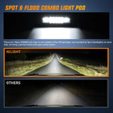 Nilight 6 Inch 60W Upgraded Flush Mount Spot Flood LED Work Lights (Pair), view 3