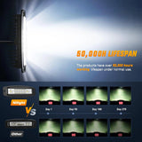 Nilight 6 Inch 60W Upgraded Flush Mount Spot Flood LED Work Lights (Pair), view 6