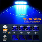Nilight 6 Inch 72W Flood White Case Blue Led Work Lights (Pair), view 4
