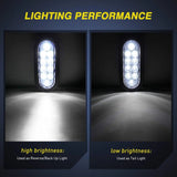 Nilight 6 Inch Oval Red White LED Trailer Tail Lights (2 Pairs), view 6