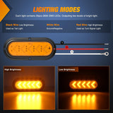 Nilight 6Inch Oval Tail Light 2PCS 35LED Arrow Amber Running Turn Signals Lights Surface Mount Waterproof for 12V Caravan Truck RV Camper Trailer Bus, view 3