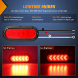 Nilight 6Inch Oval Tail Light 2PCS 35LED Arrow Red Running Stop Brake Lights Surface Mount Waterproof for 12V Caravan Truck RV Camper Trailer Bus, view 3