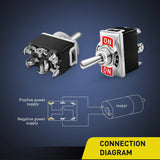 Nilight 5Pack 6Pin ON/Off/ON/Off DPDT Toggle Switch, view 3