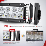 Nilight 7.5 Inch 36 W LED Light Bar with Yellow Black Covers | Spot Lighting for Work Backup Off Road Driving Fog Lamp on Motorcycle Van Camper Pickup Golf Cart ATV UTV SUV Truck Boat 4x4, view 4