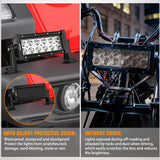 Nilight 7.5 Inch 36 W Spot LED Light Bar Black Cover | Protective Durable Polycarbonate Lens, Waterproof Dustproof Scratch-Proof for Double Row Side-Mounted Bumper Driving Fog Lamp, view 6