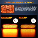 Nilight 7.5 Inch Aluminum Housing Tail Light 2 PCS 36 LED Amber Left Right Turn Signals Marker Light, view 3