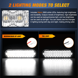 Nilight 7.5 Inch Aluminum Housing Tail Light 2 PCS 36 LED White Back Up Reverse Marker Light, view 4