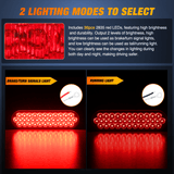 Nilight 7.5 Inch Aluminum Housing Tail Light 2 PCS 36LED Red Running Brake Turn Signals Marker Light, view 3