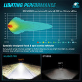 Nilight 7 Inch LED Offroad Driving Lights High Low Beam 2 PCS 80W Round White Light Side Shooter Spot Flood Fog Light Pod w/ 16 AWG DT Connector Wiring Harness Kit for Jeep Truck ATV UTV SUV, view 4