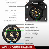 Nilight 7 Pin Male Trailer Round RV Blade Connector Socket, view 3