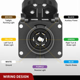 Nilight 7 Pin Trailer Wiring Harness Kit 56413 Vehicle Standard 7 Way Connector Custom for 2015 2016 2017 2018 2019 2020 Ford F-150 Simple Fit Tow Hitch Harness, view 4