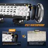 Nilight 72W 12Inch Spot Flood Combo Led Light Bar- Red Beam, view 4