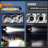 Nilight 7 Inch 30W 3600LM Slim Spot LED Light Bars (Pair), view 5