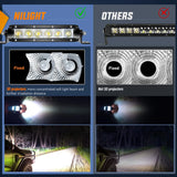 Nilight 7 Inch 30W 3600LM Super Slim Flood Led Light Bars (Pair), view 5