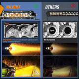 Nilight 7 Inch 30W Amber White Slim Spot LED Light Bars (Pair), view 3