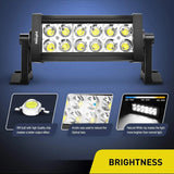 Nilight 7 Inch 36W Double Row Spot LED Light Bar, view 5
