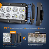 Nilight 7.5 Inch 36W Double Row Spot Led Light Bars (Pair), view 5