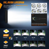 Nilight 7.5 Inch 36W Double Row Spot Led Light Bars (Pair), view 6
