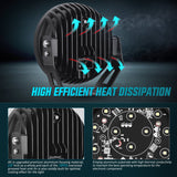 Nilight 7Inch 90W Round Offroad Light with Yellow Black Covers Hyper Spot Beam Work Light (Pair) | 14 AWG DT Connector Wiring Harness Kit, view 6