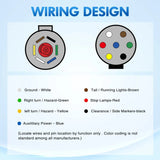 Nilight 7 Pin Round to 7 Way RV Blade Trailer Adapter Connector Wire Harness, view 5